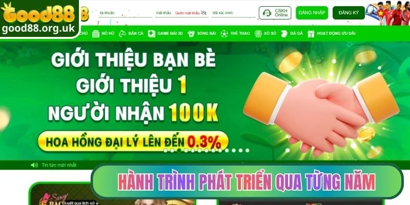 Hành trình thương hiệu phát triển qua từng năm