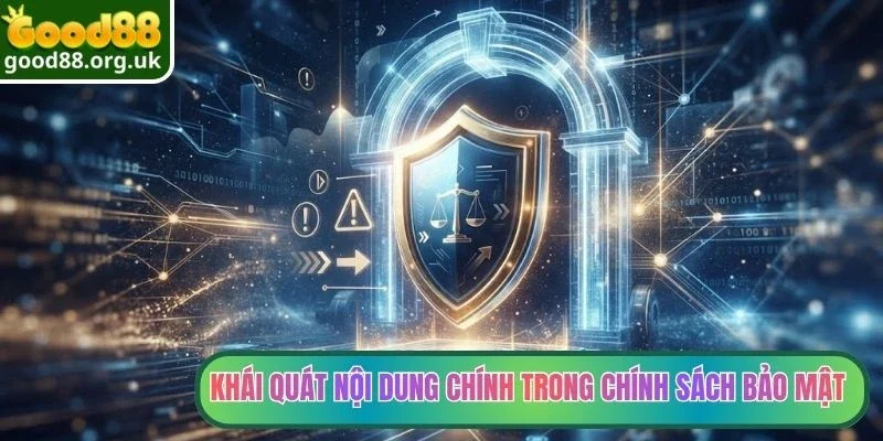 Khái quát nội dung chính trong chính sách bảo mật